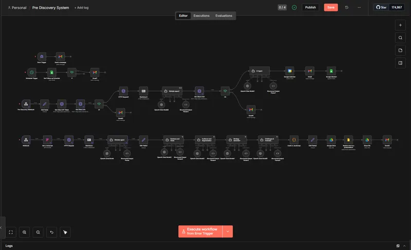 Pirmspārdošanas sistēma